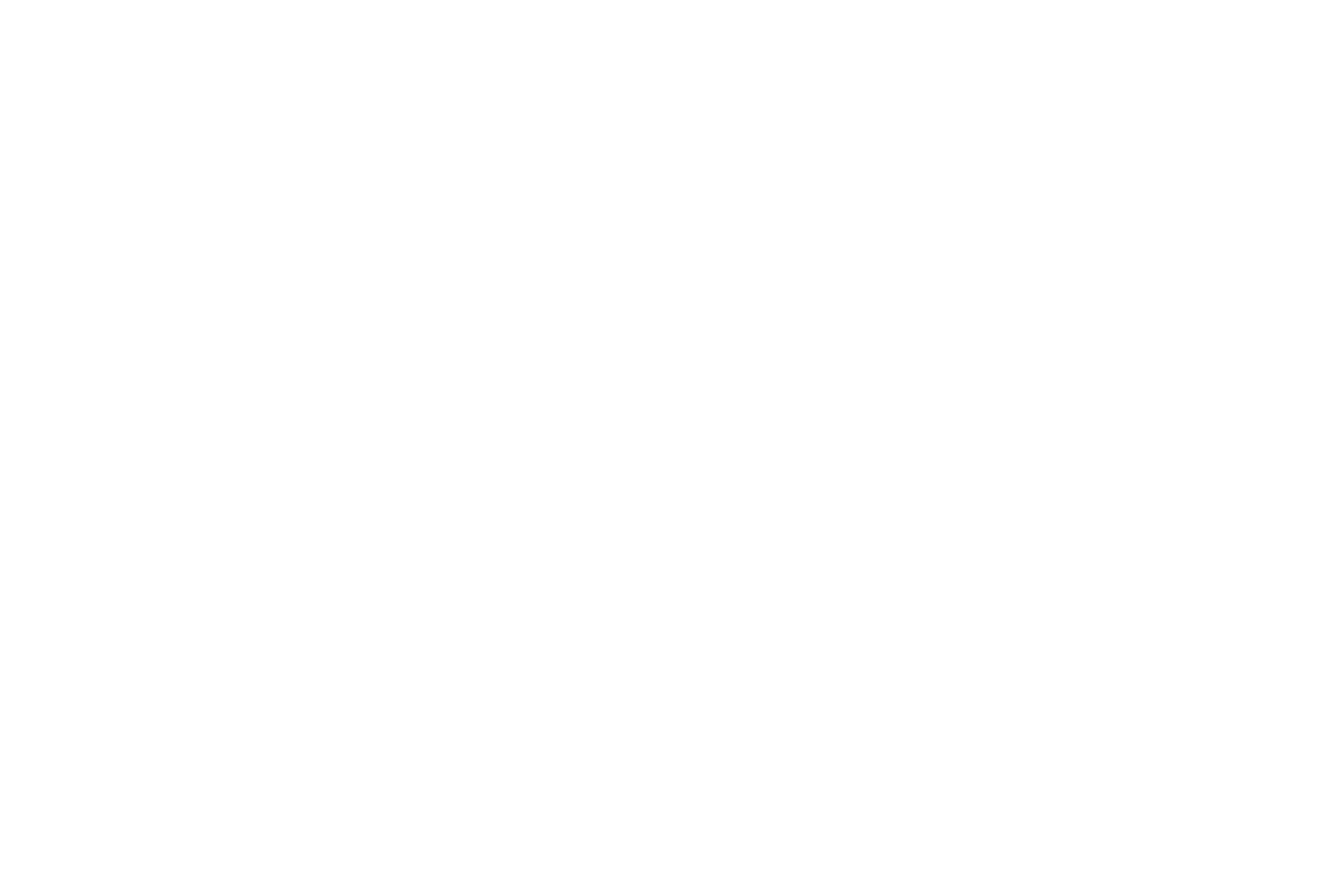 Alura
